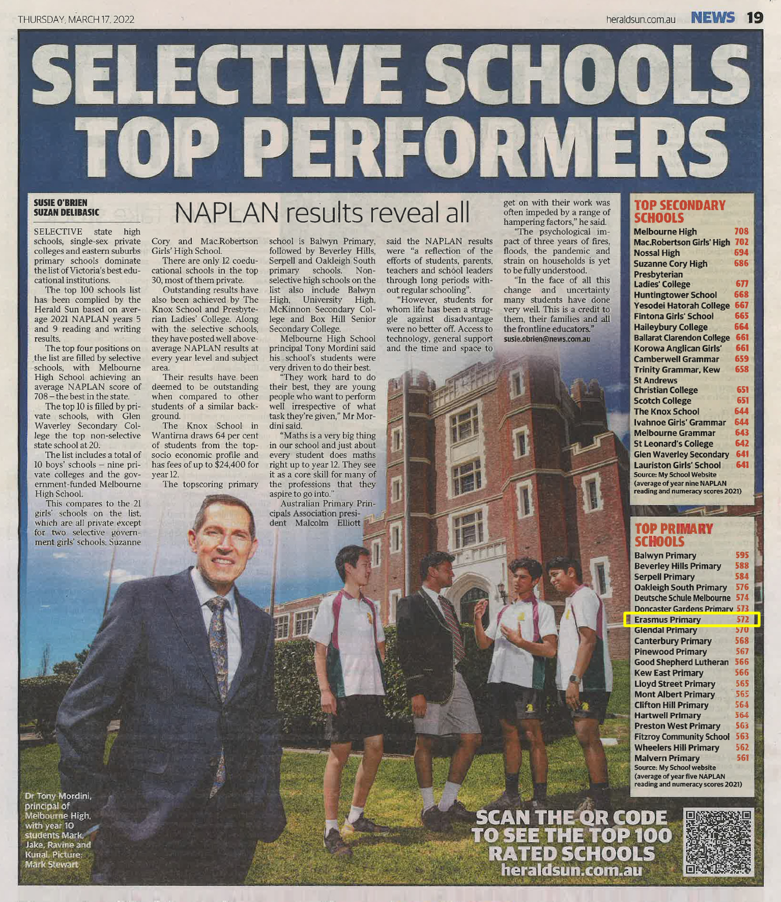 Top 10 Naplan School_Herald Sun March 2022